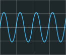 Fundamental VCO sine wave
